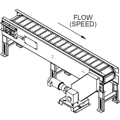 Floor Drive Right Hand Side