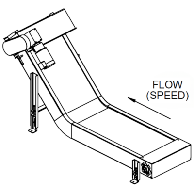 End Drive, Overhead, Left Hand Side, L Shape