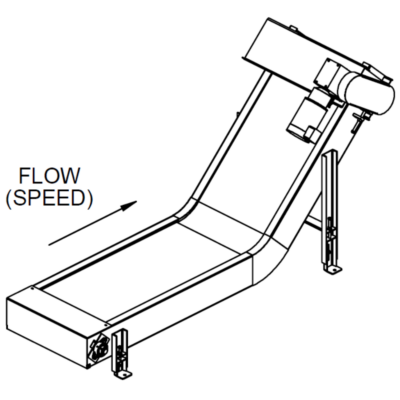 End Drive, Overhead, Right Hand Side, L Shape