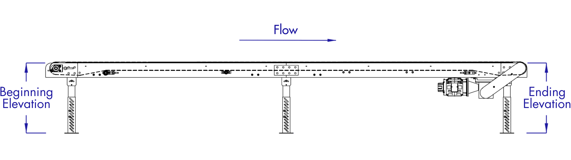 Measurement Reference