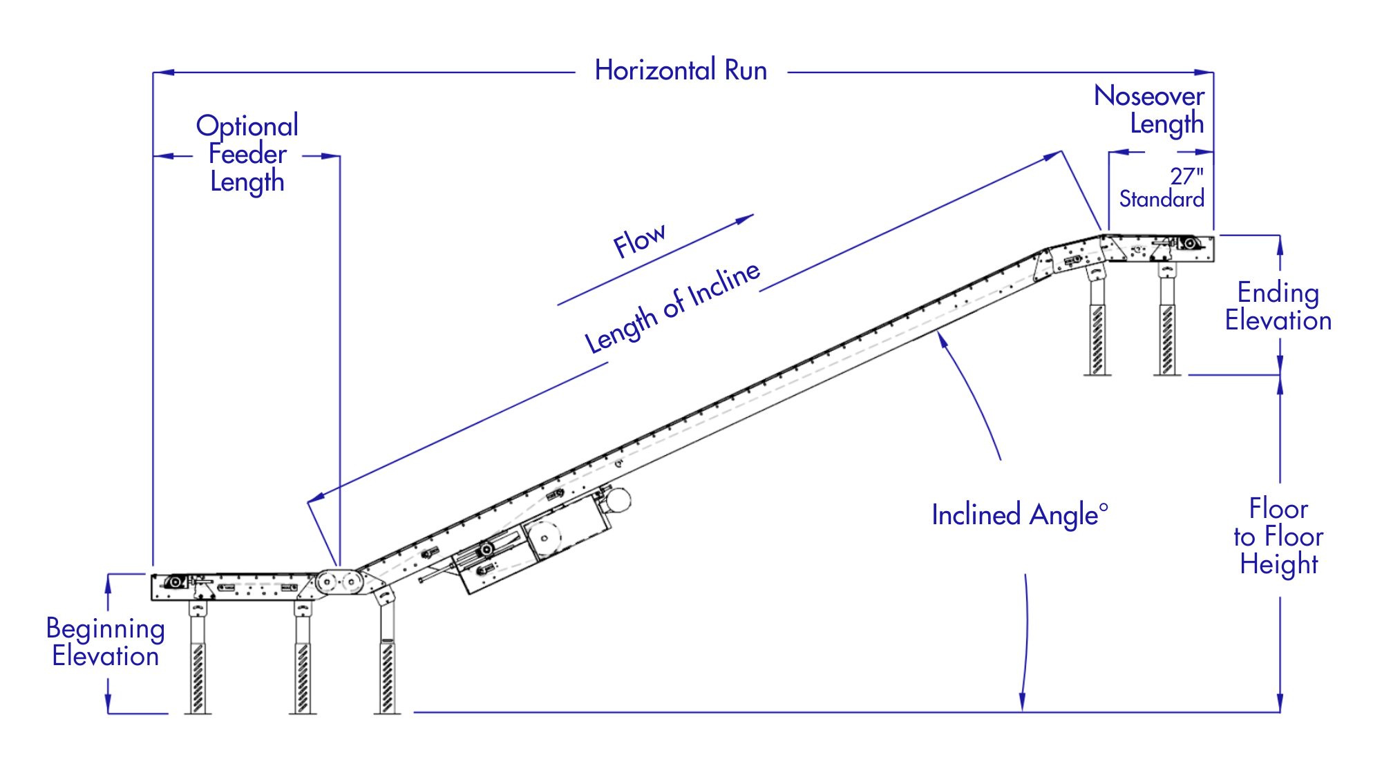 Measurement Reference